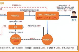 必威等级